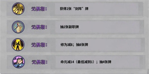 弈仙牌琴剑阵玩法详解：卡组搭配与天赋选择