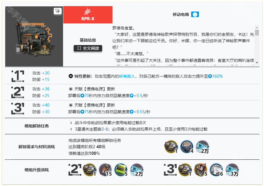 明日方舟松果模组任务打法详解：轻松解锁提升干员实力的关键攻略