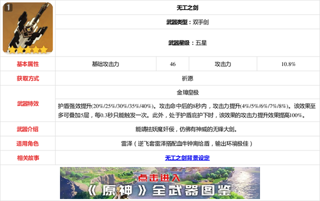 原神无工之剑与螭骨剑强度对比：如何根据角色与配队选择最佳武器