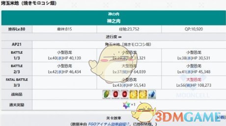 太阳皮刷法全攻略：2.7新素材掉落关卡推荐与效率优化