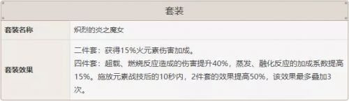 原神霄宫圣遗物怎么搭配