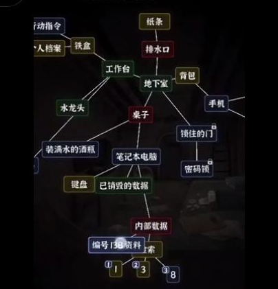 文字逃脱第六关“地下之境”：通关攻略详解与心得体会
