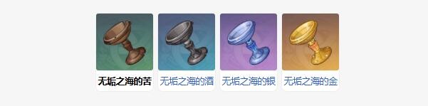 原神莱欧斯利突破材料全解析：包含角色、天赋、武器突破所需材料及获取方式