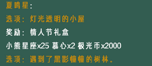 光与夜之恋像素情缘第四天选择指南：如何根据角色喜好获得奖励