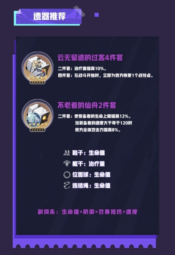 娜塔莎的搭配攻略：出装、组队与实战心得