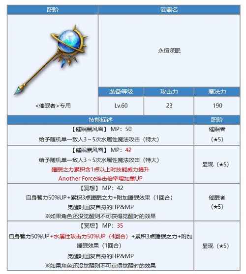 另一个伊甸麦提AS专武深度解析：伤害、催眠与复活的全面解读