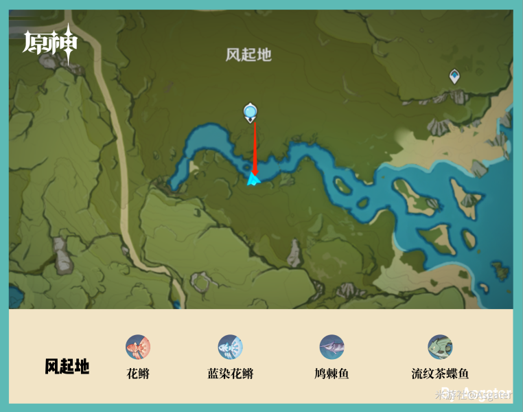 原神蒙德钓鱼全攻略