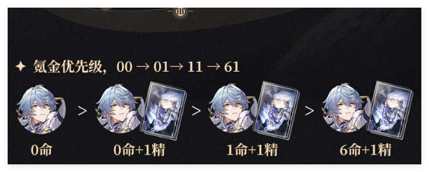 崩坏星穹铁道星期日光锥搭配指南：怎么选最合适？