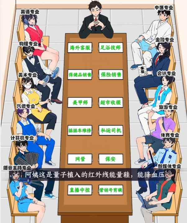 就我眼神好毕业找工作通关秘籍