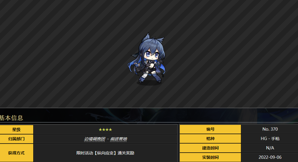 少女前线P290角色深度解析：活动限定4星战术人形详解
