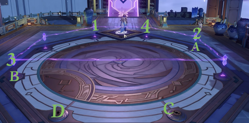 崩坏星穹铁道绘星例行占算第二天通关攻略全解