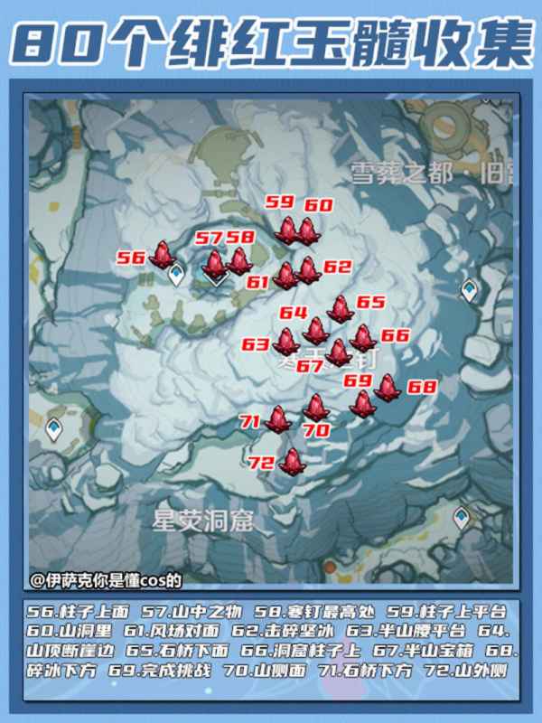 原神龙脊雪山绯红玉髓收集全攻略