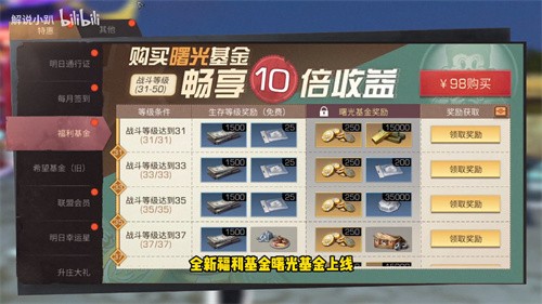 明日之后曙光基金奖励：值不值得买的深度解析