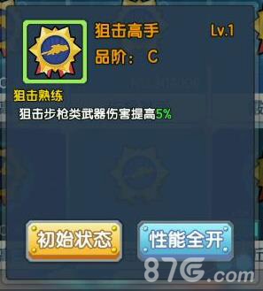 少女咖啡枪狙击高手培养价值分析：是否值得投入？