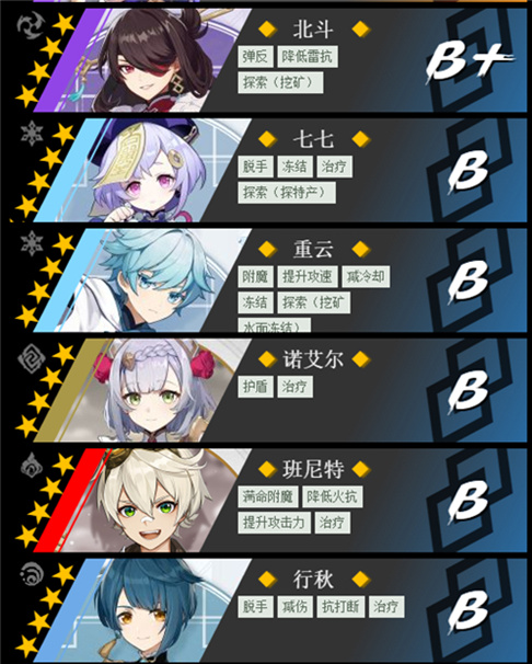 原神近接试炼任务攻略全解析