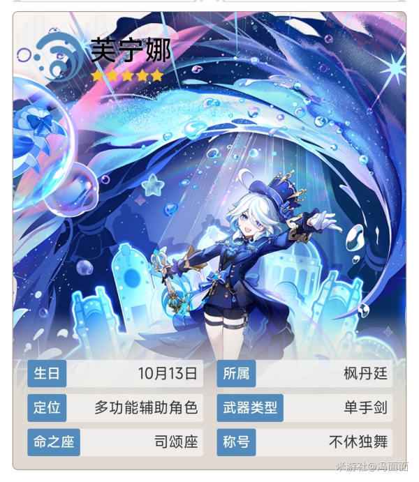 原神芙宁娜阵容怎么选：多种搭配推荐及充能建议