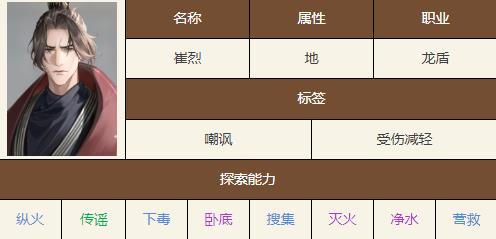 如鸢》崔烈技能天赋详解：稳守后场的地属性盾牌大师