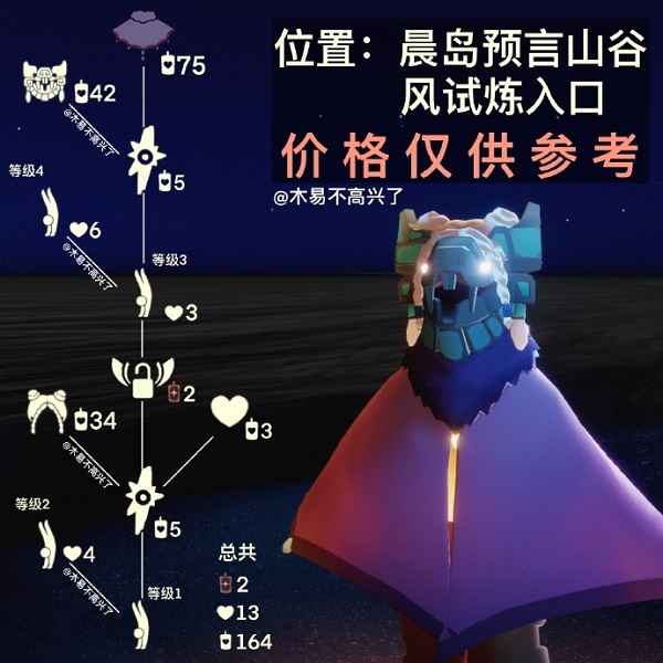 光遇预言季平衡倒立先祖复刻兑换指南