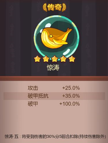 咸鱼之王金鱼使用指南：黄金锦鲤、利刃、惊涛怎么选怎么用