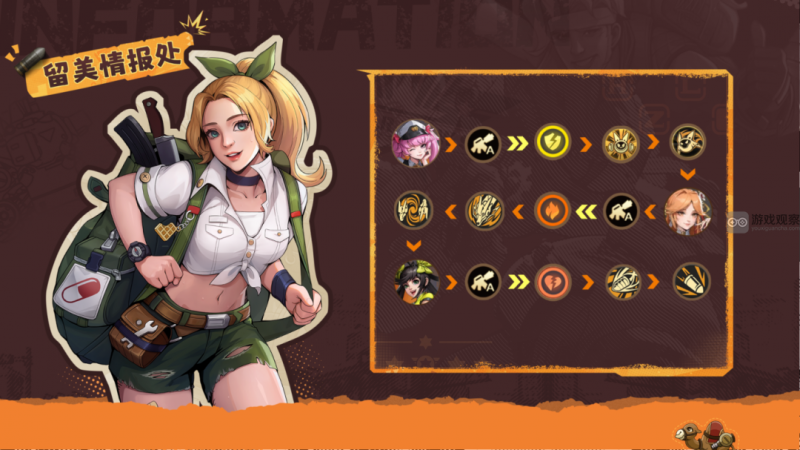 合金弹头觉醒董浣珑多元配队思路深度解析