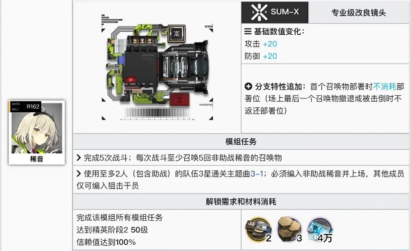 明日方舟稀音模组任务通关指南