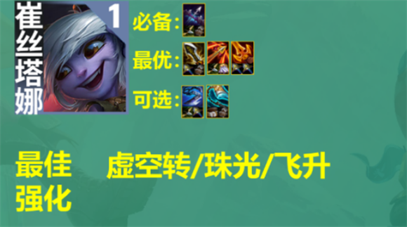 崔丝塔娜领衔！云顶之弈S9约德尔枪手阵容玩法与装备搭配全解析