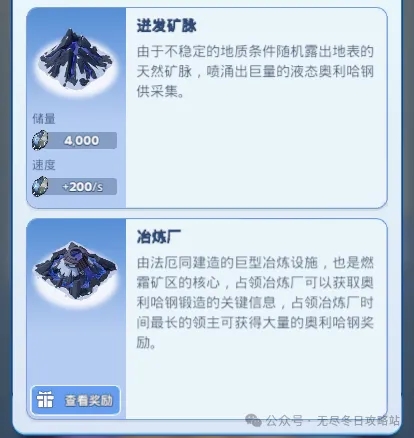 无尽冬日燃霜矿区采矿还是打兵好