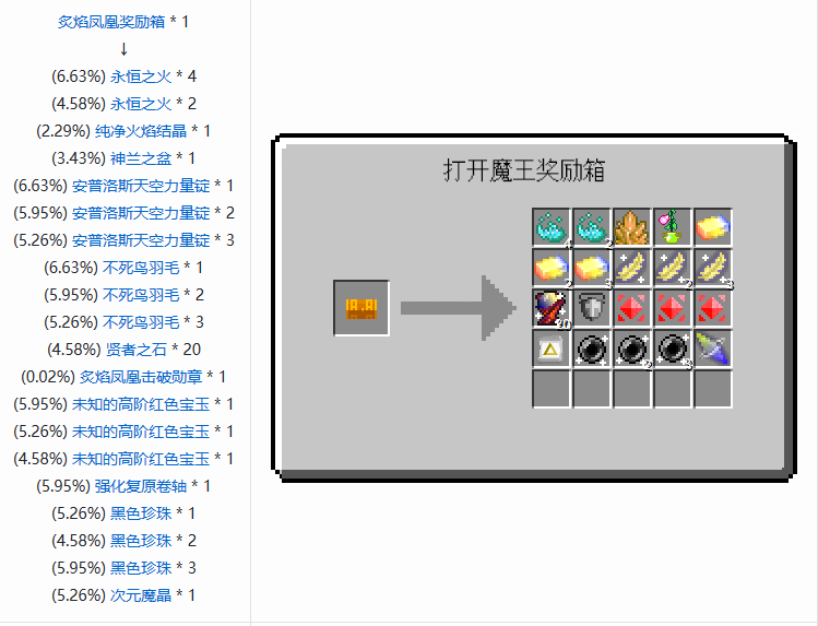 我的世界魔法金属永恒圣杯制作全攻略