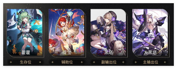 崩坏星穹铁道缇宝0+1阵容搭配全解析