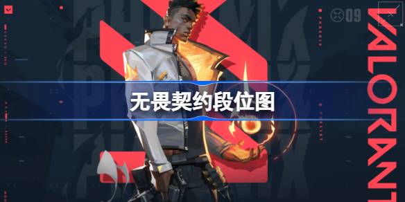 无畏契约段位全解析：从黑铁到Radiant的完整指南