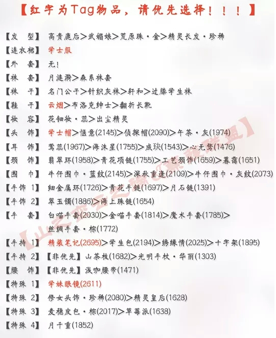 奇迹暖暖第十章10-8文学少女小满高分攻略：平民装搭配与公主装细节全解析