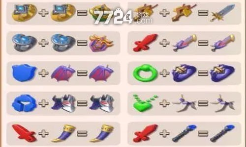 原始奇迹战士加点推荐