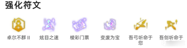 卓尔不群阵容攻略：S11搭配与运营技巧全解析