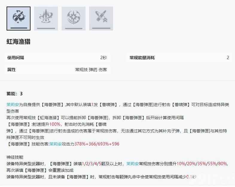 尘白禁区强力角色推荐及技能解析