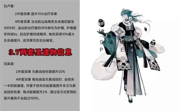 原神3.7新圣遗物深度解析：白卢套与冠英套的定位与玩法