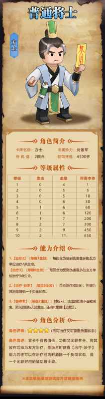 我是小奇兵方士角色图鉴详解：技能强度与使用技巧