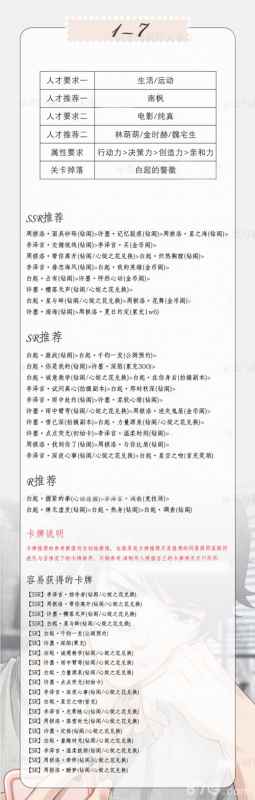 恋与制作人精英1-7通关全攻略：属性搭配与专家选择指南