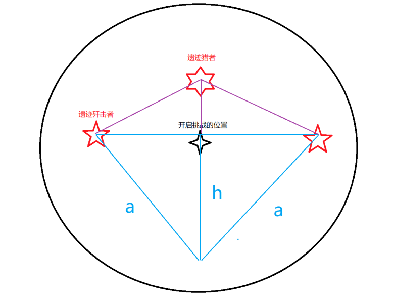 原神2.2深渊12-3通关攻略：详解聚怪技巧与蛇AI应对策略