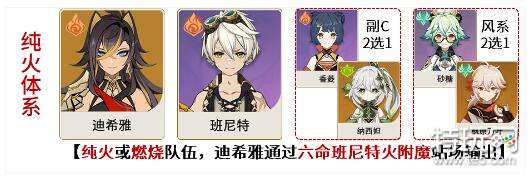 原神迪希雅配队全攻略