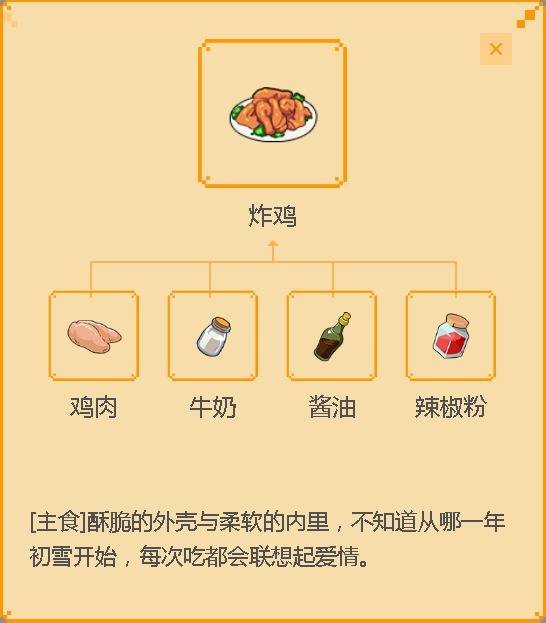 小森生活炸鸡解锁全攻略：任务、角色互动与菜谱获取指南