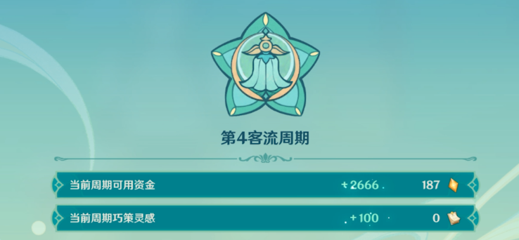 原神杯中遥吟之歌义卖店铺经营全攻略：解锁奖励与高效经营技巧