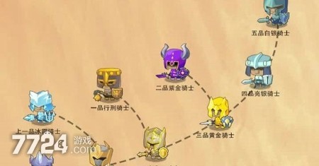 原神3.6版本复刻角色全解析：最新消息与强度一览