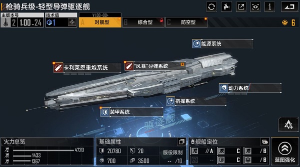 无尽拉格朗日：枪骑兵对舰型加点策略解析