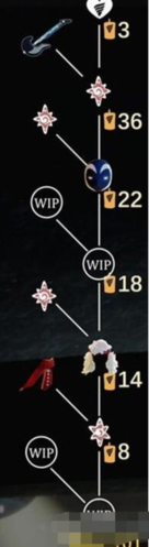 光遇表演季摇滚先祖兑换指南：所需蜡烛及物品一览