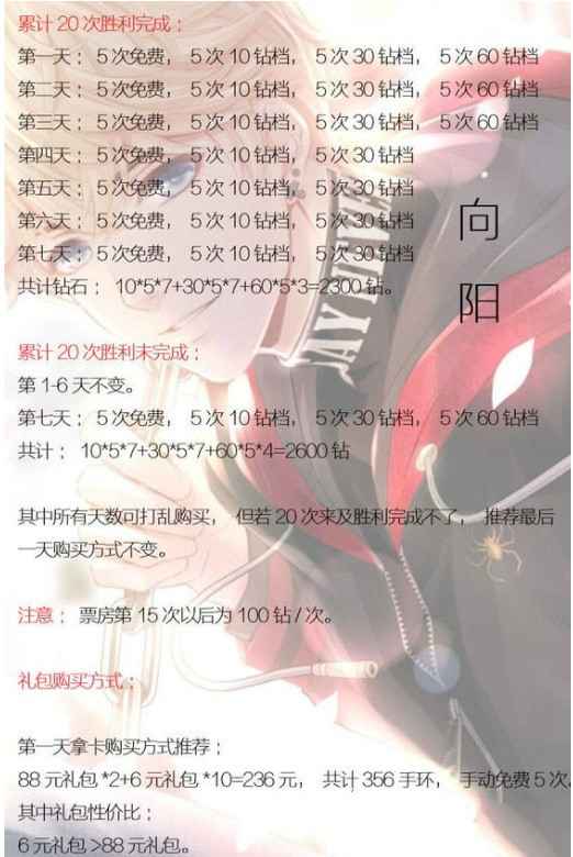 周棋洛向阳皮肤入手全攻略：最低钻石消耗与省钱技巧