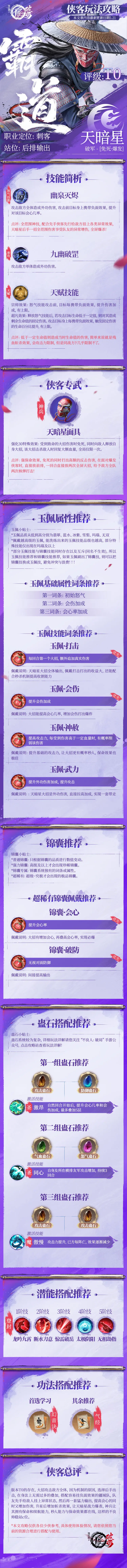 天暗星配疆域队：不良人破局阵容怎么搭出秒人效果