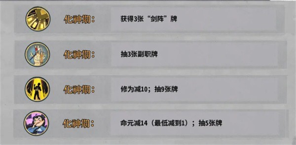 弈仙牌琴剑阵玩法详解：卡组搭配与天赋选择