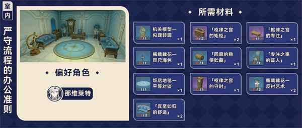 原神4.3枫丹尘歌壶赠礼套装材料全解析