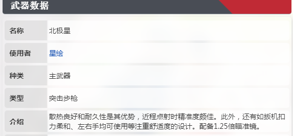 卡拉彼丘北极星评测：精准射击利器，特色与性能全解析