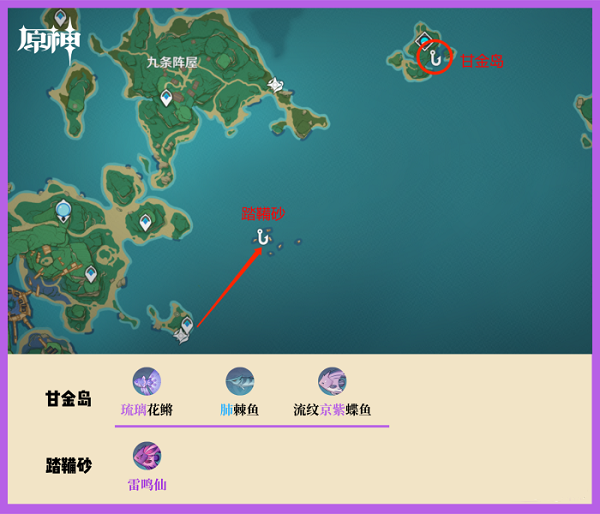 原神雷鸣仙刷新全攻略：位置、时间、用途及钓鱼技巧